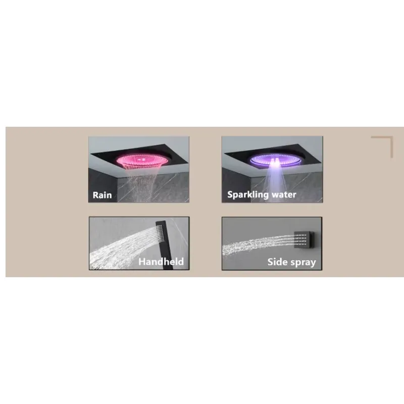 Intelligentes LED-Duschset Bad – Spa & Wellness Hotel Paradiso Bewertung und Preis